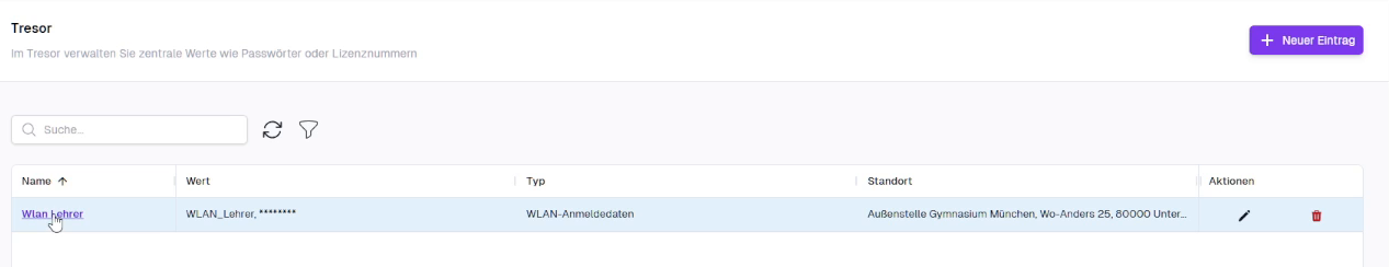 Tresoreintrag bearbeiten und löschen